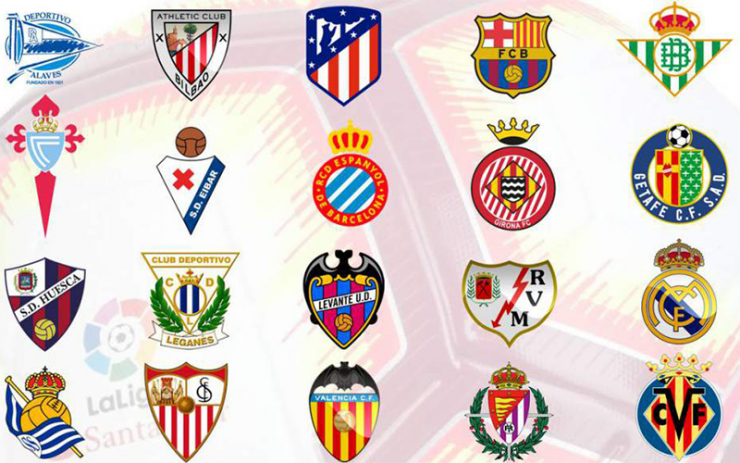 Sistemáticamente atraer Triatleta Origen y significado de los escudos de los equipos de fútbol españoles más  importantes