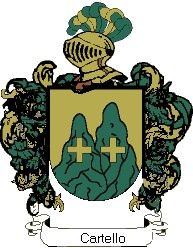 Escudo del apellido Cartello