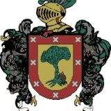 Escudo del apellido Carra