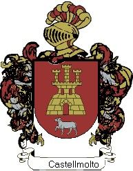 Escudo del apellido Castellmolto