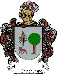 Escudo del apellido Chinchurreta