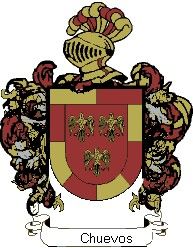 Escudo del apellido Chuevos