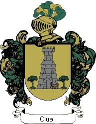 Escudo del apellido Clua