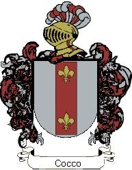 Escudo del apellido Cocco