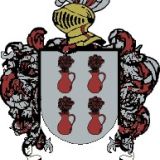 Escudo del apellido Chiribofia