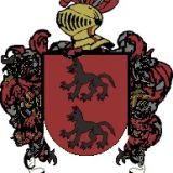 Escudo del apellido Ciya