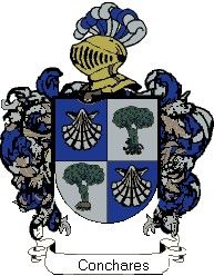 Escudo del apellido Conchares