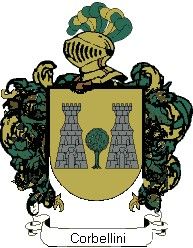 Escudo del apellido Corbellini