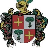 Escudo del apellido Convet