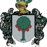 Escudo del apellido Cora