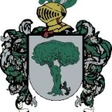 Escudo del apellido Coro