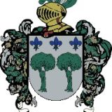 Escudo del apellido Cotter