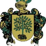 Escudo del apellido Coul