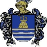 Escudo del apellido Dock