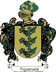 Escudo del apellido Figueruela