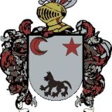 Escudo del apellido Anoegui