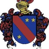 Escudo del apellido Araiz