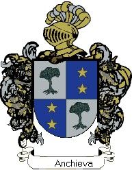 Escudo del apellido Anchieva