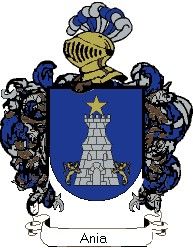 Escudo del apellido Ania