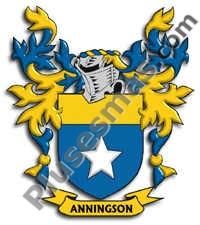 Escudo del apellido Anningson