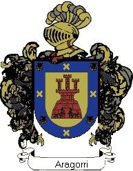 Escudo del apellido Aragorri