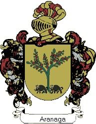 Escudo del apellido Aranaga