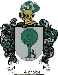 Escudo del apellido Aranalde