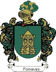 Escudo del apellido Fornaves