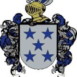 Escudo del apellido Girand