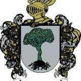 Escudo del apellido Girandi