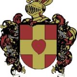 Escudo del apellido Gitian