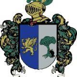 Escudo del apellido Goicoa