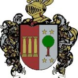 Escudo del apellido González del campillo