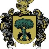 Escudo del apellido Gorgolas