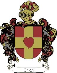 Escudo del apellido Gitian