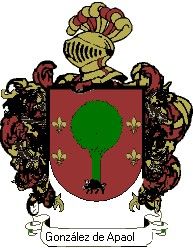 Escudo del apellido González de apaolaza