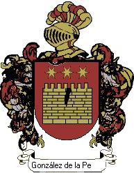 Escudo del apellido González de la peña