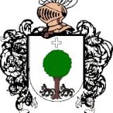 Escudo del apellido Goyri