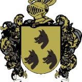 Escudo del apellido Guipúzcoa