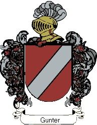 Escudo del apellido Gunter