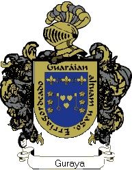 Escudo del apellido Guraya