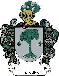 Escudo del apellido Aranibar