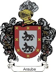 Escudo del apellido Araube