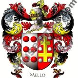 Escudo del apellido Mello