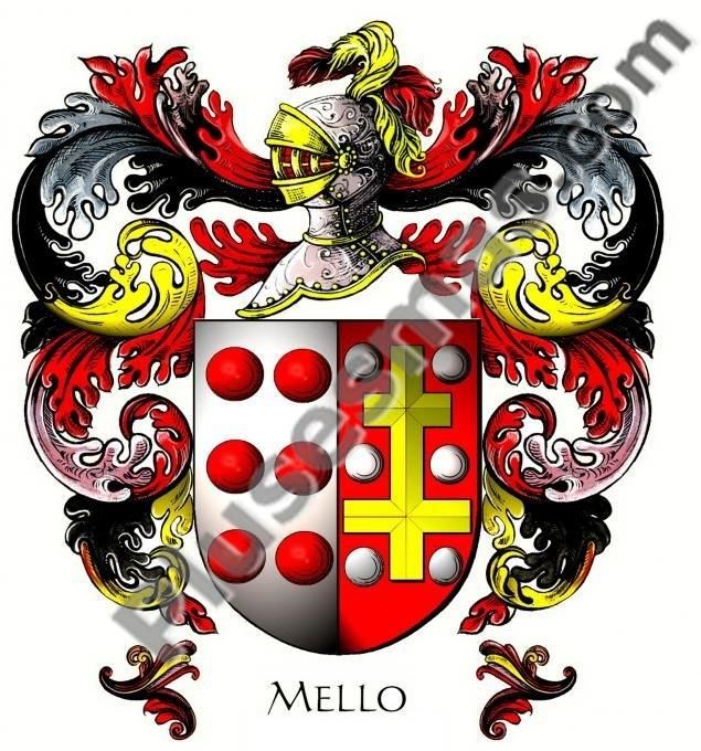 Escudo del apellido Mello