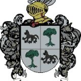 Escudo del apellido Bilbao