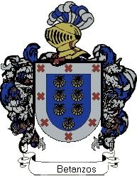 Escudo del apellido Betanzos