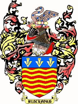 Escudo del apellido Blackford