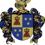 Escudo del apellido Boguet