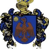 Escudo del apellido Borrull